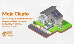 Nowy program "Moje Ciepło" oferuje dofinansowanie do pomp ciepła dla nowo budowanych domów jednorodzinnych. Ilustracja przedstawia dom z panelami słonecznymi, samochodem elektrycznym i pompą ciepła.