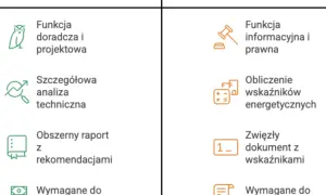 Porównanie audytu i świadectwa energetycznego. Audyt to szczegółowa analiza i raport, świadectwo to obliczenie wskaźników energetycznych i dokument do transakcji.