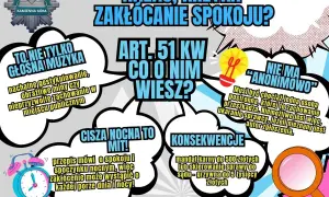 Plakat informuje o zakłócaniu spokoju, hałasie i krzykach. Przypomina, że cisza nocna to mit, a zakłócanie spokoju może wystąpić o każdej porze.