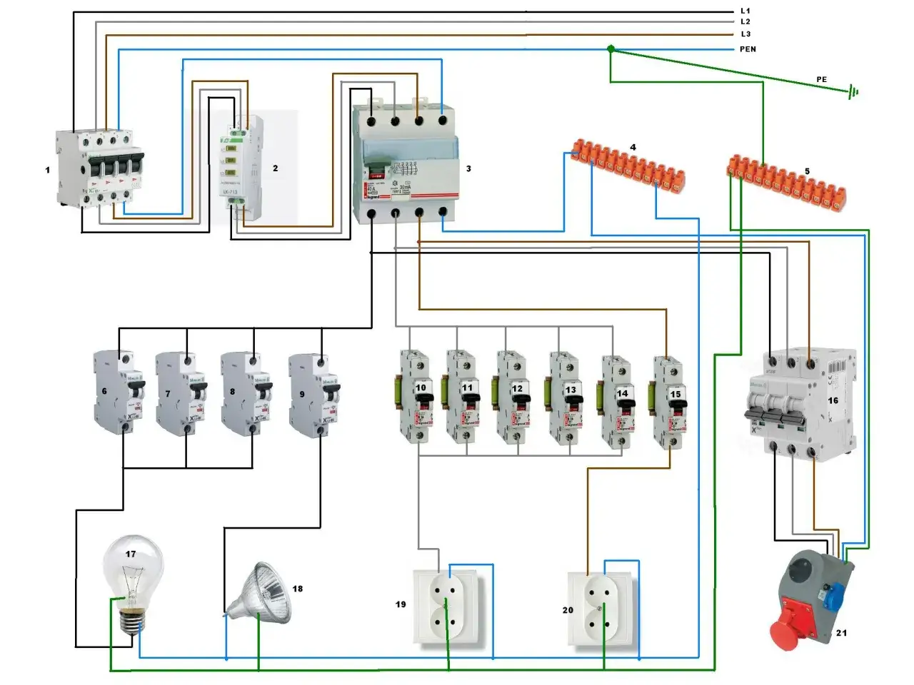 Schemat instalacji elektrycznej z widocznymi przewodami w różnych kolorach faz (brązowy, niebieski, szary) i ochronnym (zielono-żółty).